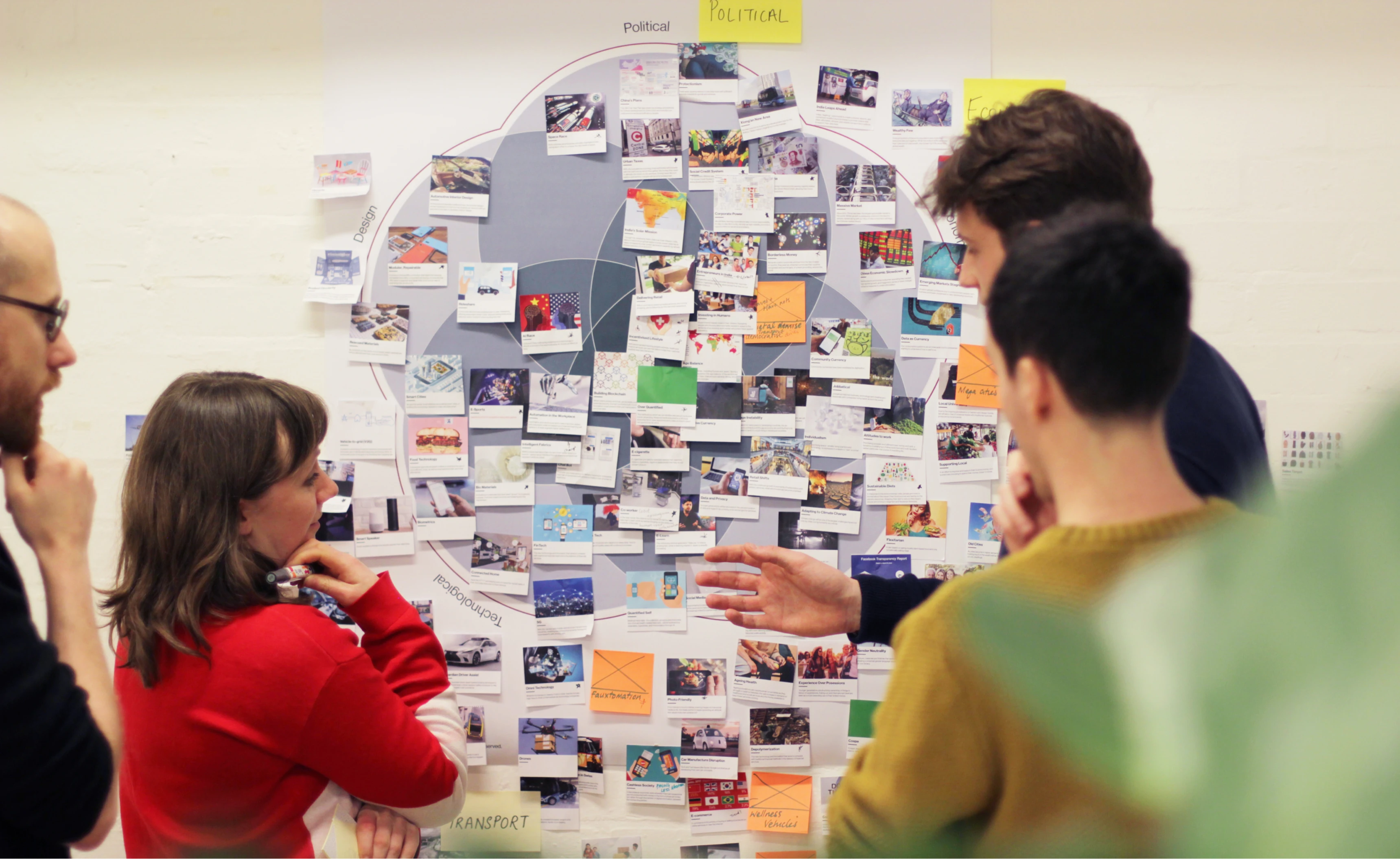 Foresight & Strategy - Expertise | Seymourpowell